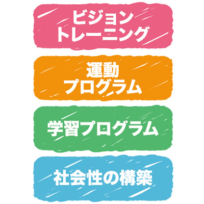 コンセプト